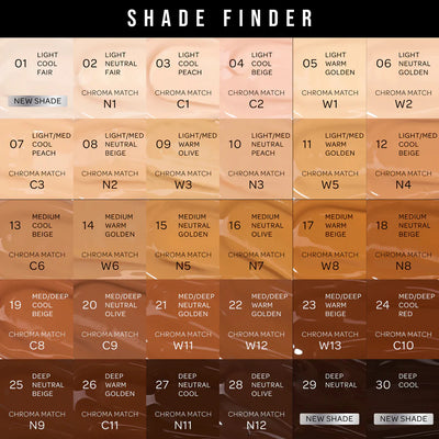 Shade finder chart with color swatches labeled from 01 to 30