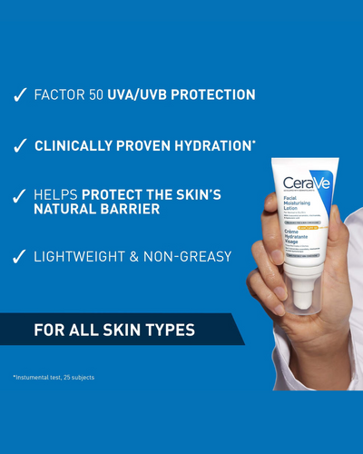 Cerave facial moisturizing lotion with text highlighting features on a blue background