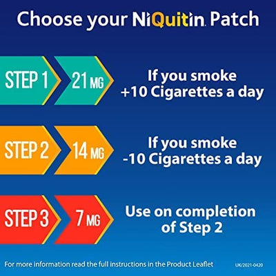 Niquitin Clear Patch 7mg 7 Patches