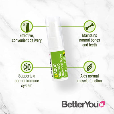 Better You Dlux 3000 Vitamin D Spray key benefits