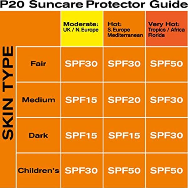 Riemann P20 Sunscreen SPF 50 Spray 100ml